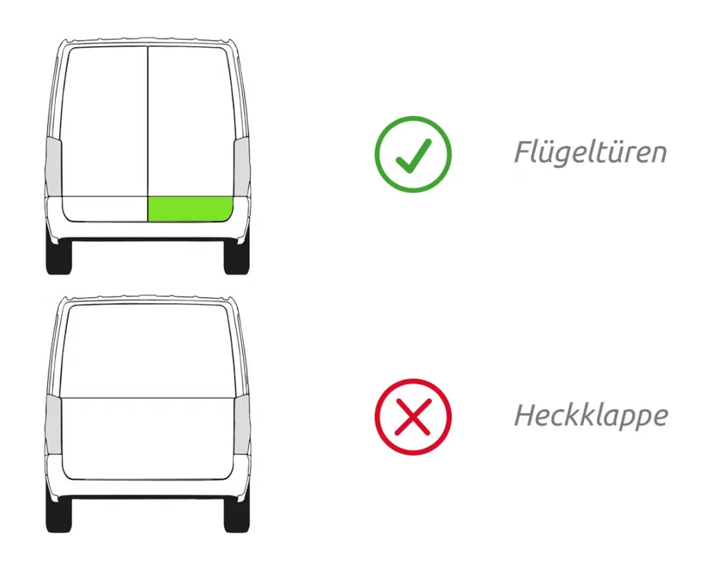 Nur Heute Reparaturblech Tür